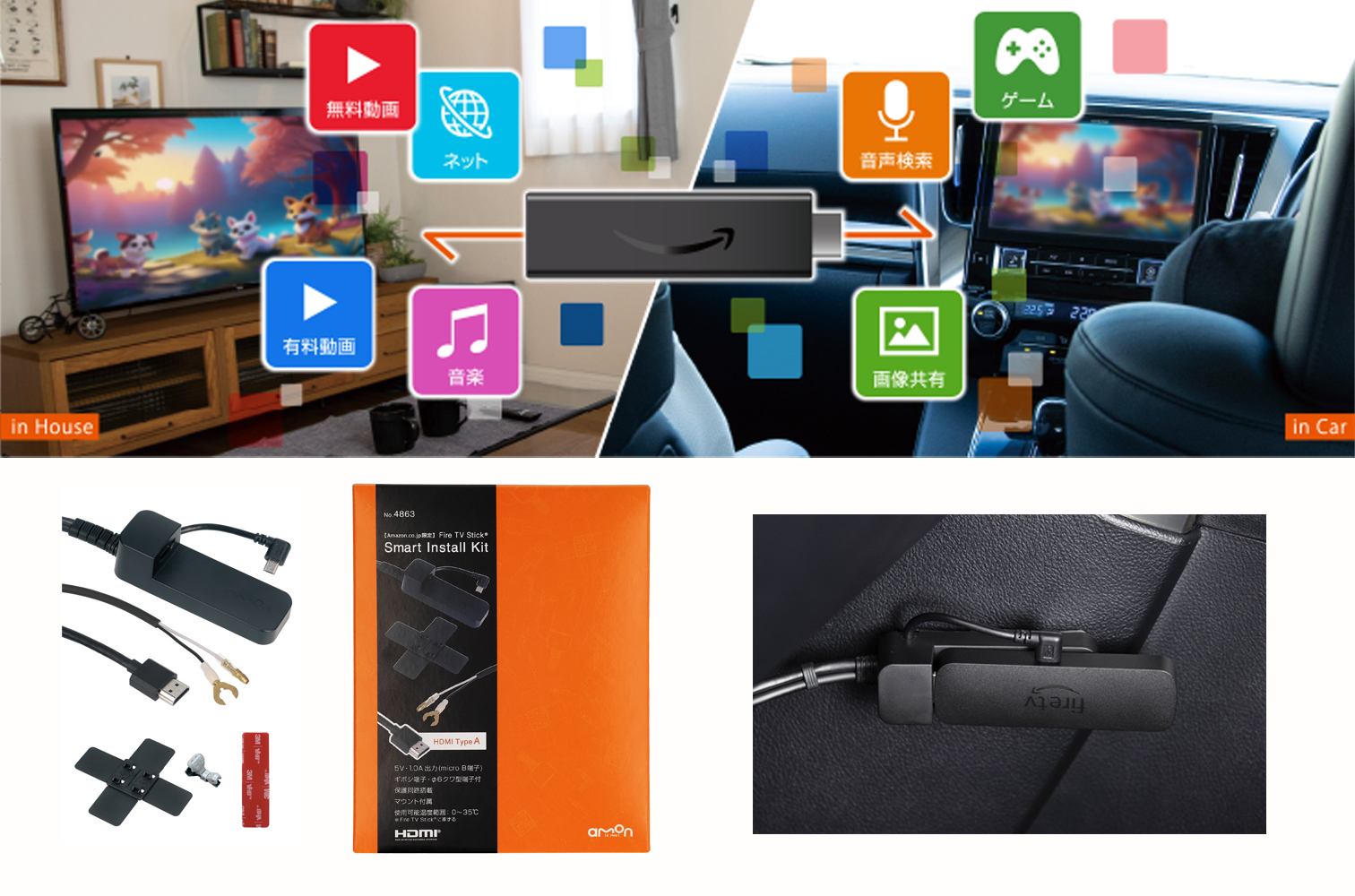 fire TV Stick InstallKit